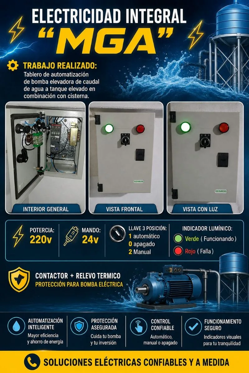 Electricidad Integral MGA 8