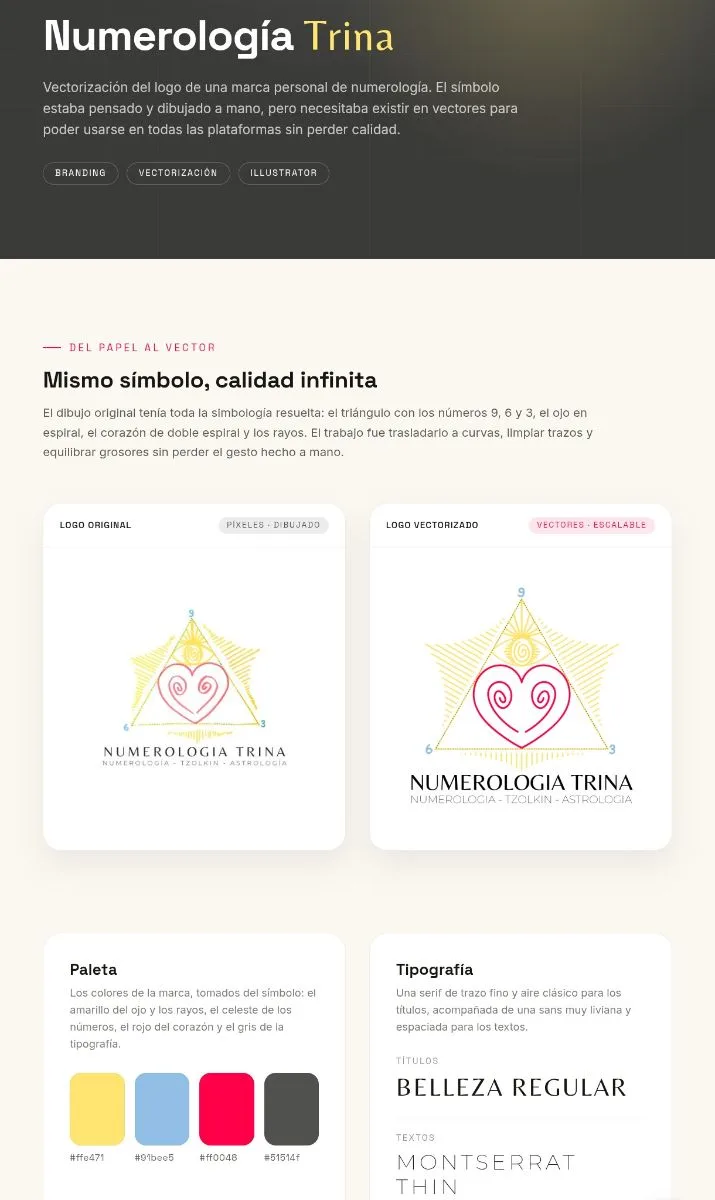 Rocio 4