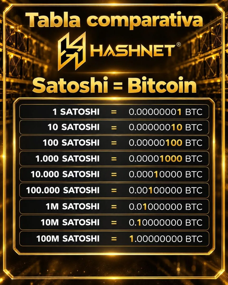 Mineria Multiple Bitcoin Comercial 4